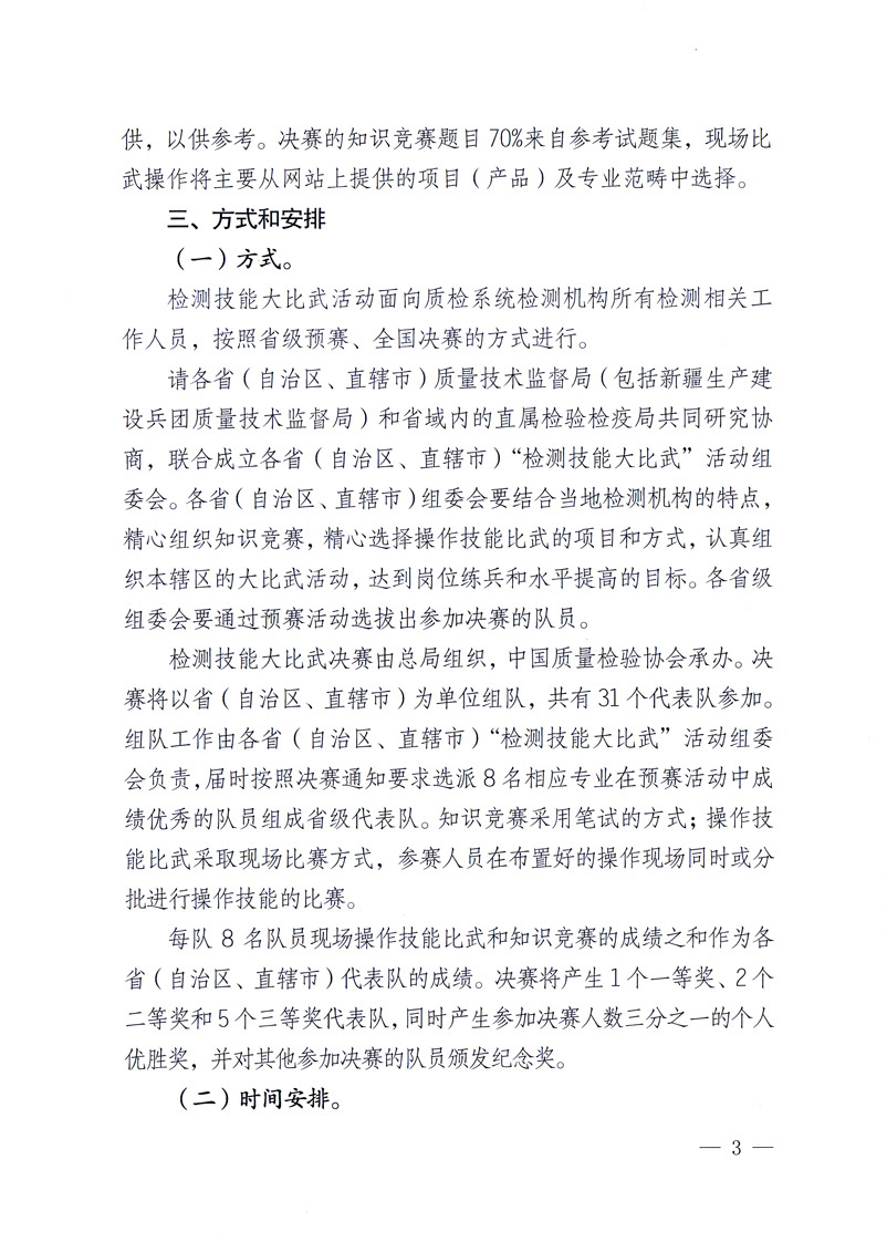 國家質(zhì)量監(jiān)督檢驗檢疫總局《關于印發(fā)<全國質(zhì)檢系統(tǒng)檢測技能大比武活動工作方案>的通知》