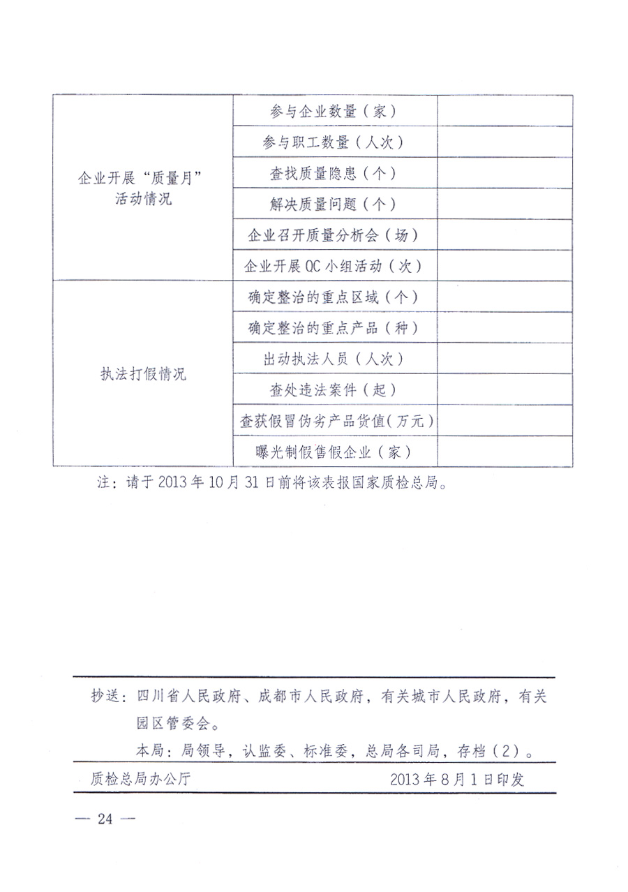 國家質(zhì)量監(jiān)督檢驗(yàn)檢疫總局、中共中央宣傳部等單位《關(guān)于開展2013年全國&ldquo;質(zhì)量月&rdquo;活動(dòng)的通知》