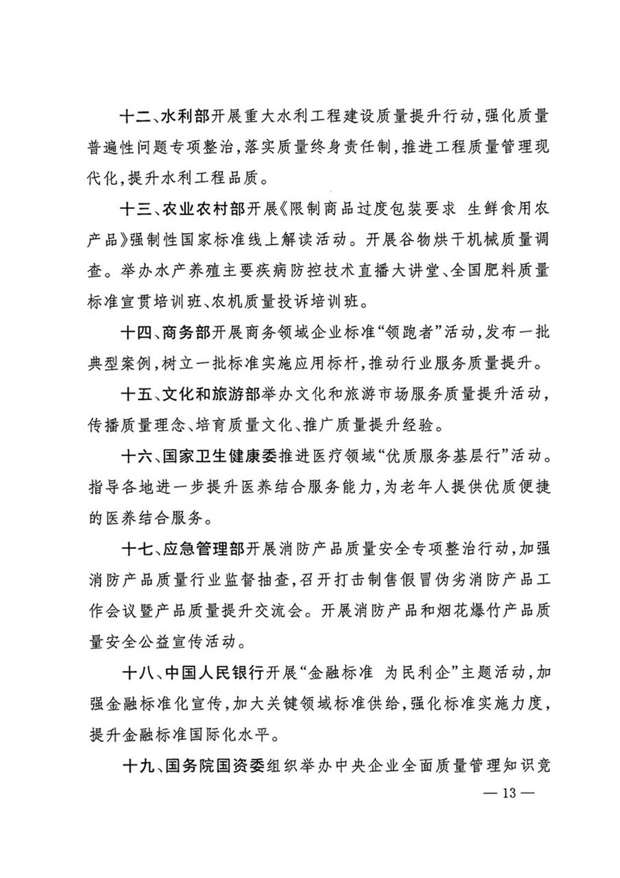 中國(guó)質(zhì)量檢驗(yàn)協(xié)會(huì)關(guān)于轉(zhuǎn)發(fā)《關(guān)于開(kāi)展2024年全國(guó)&ldquo;質(zhì)量月&rdquo;活動(dòng)的通知》的函（質(zhì)檢協(xié)函〔2024〕116號(hào)）